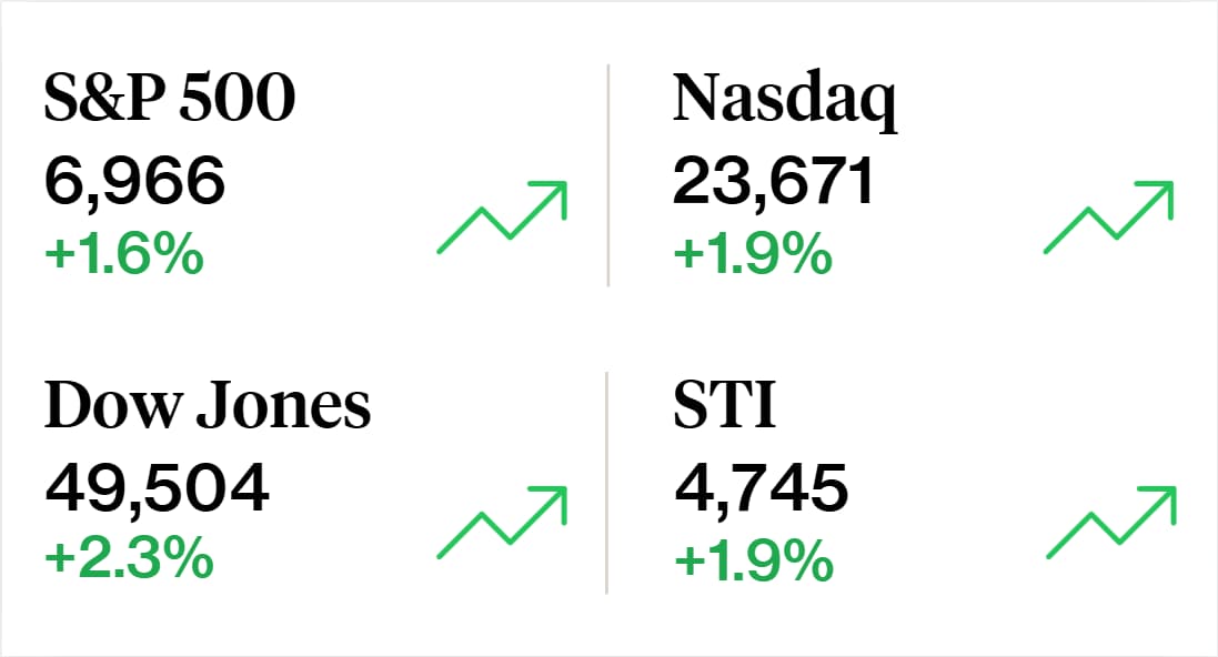 Weekly Sprout Price Summary 10 Jan 2026.jpg