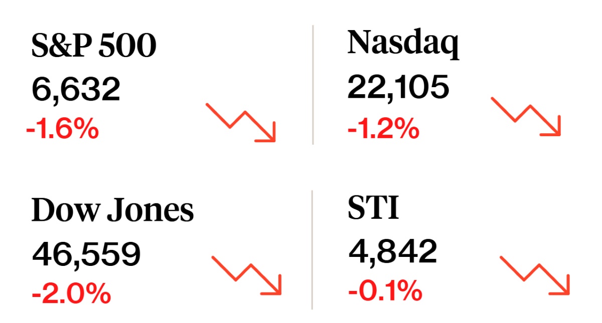 Weekly Sprout Price Summary 15 Mar 2026