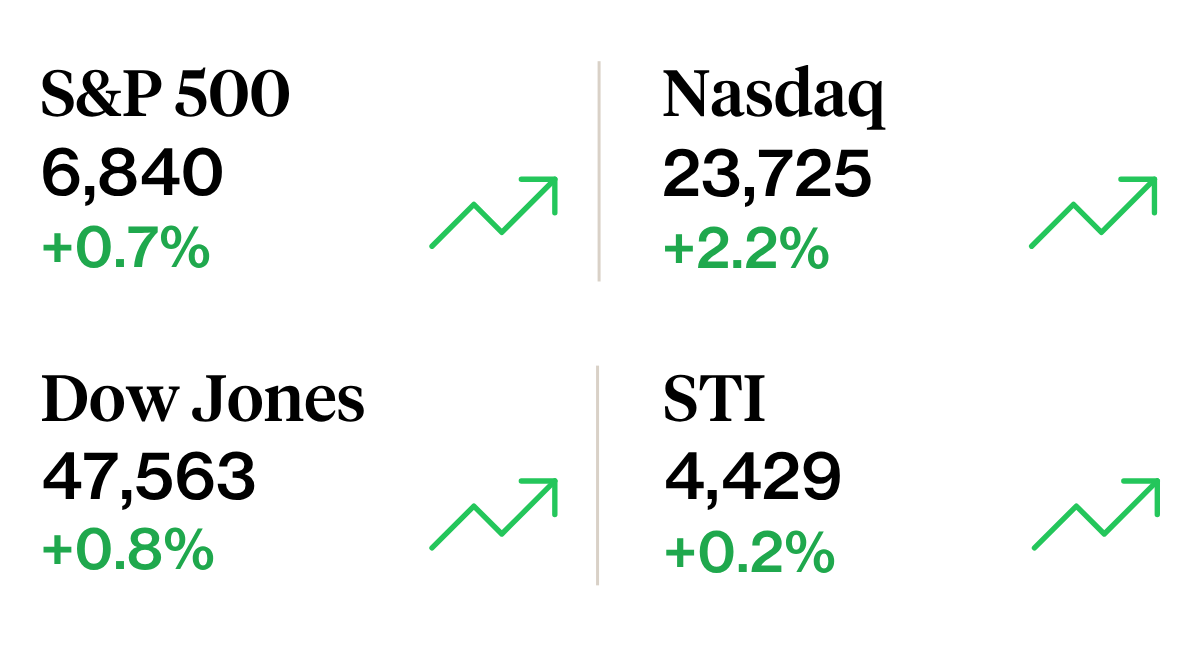 Weekly Sprout Price Summary - 1 November.png