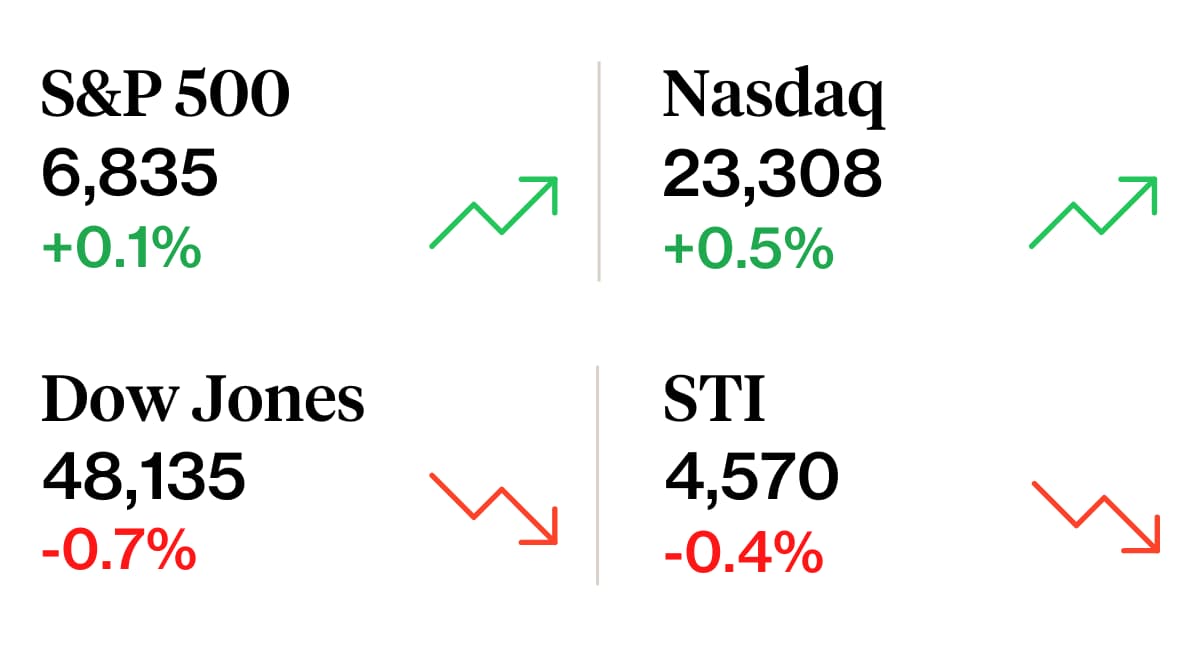 Weekly Sprout Price Summary - 20 December 2025.jpg
