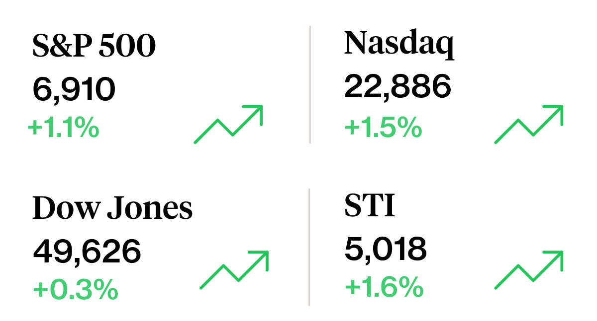 Weekly Sprout Price Summary 22 Feb 2026