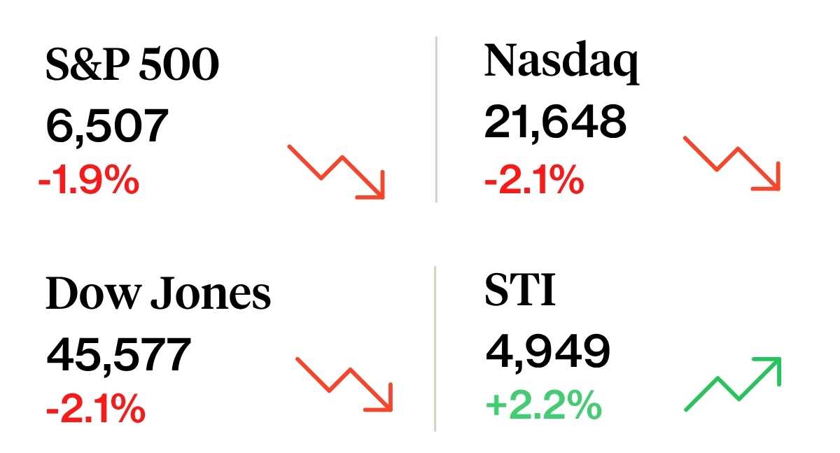 Weekly Sprout Price Summary 22 March 2026