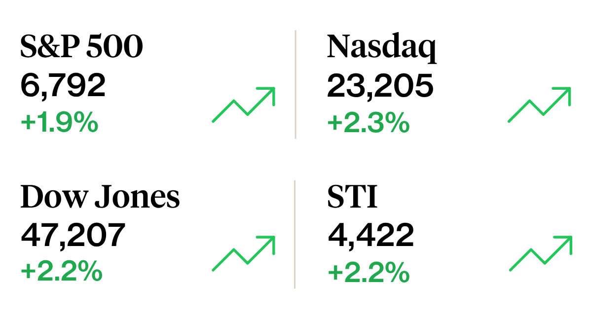 Weekly Sprout Price Summary - 25 October 2025.png
