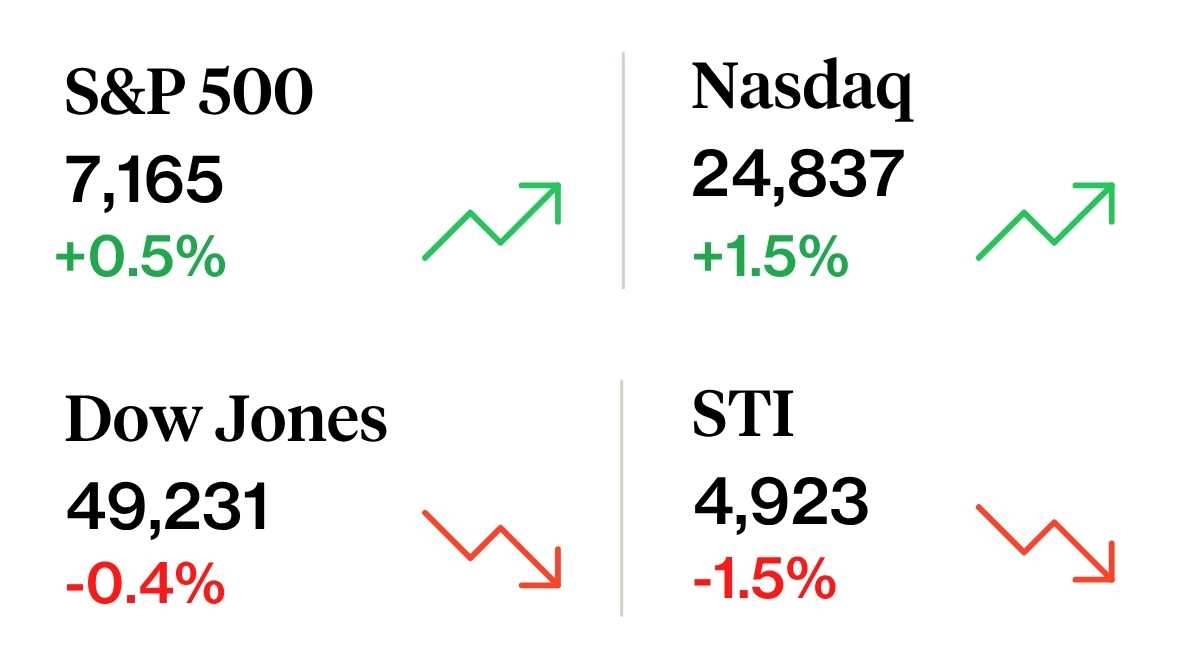 Weekly Sprout Price Summary 26 april 2026