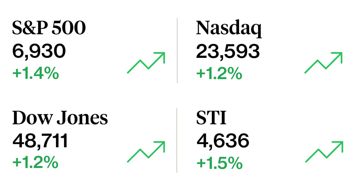 Weekly Sprout Price Summary - 27 December 2025.jpg