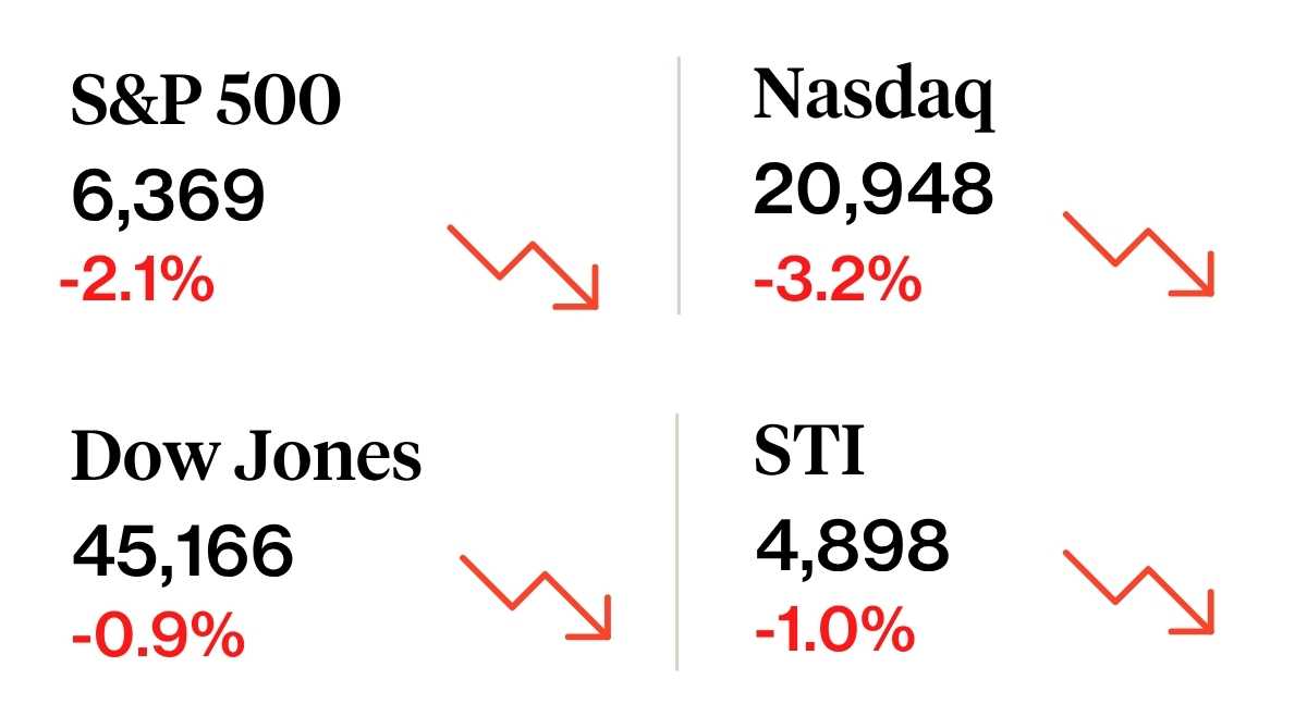 Weekly Sprout Price Summary 29 March 2026