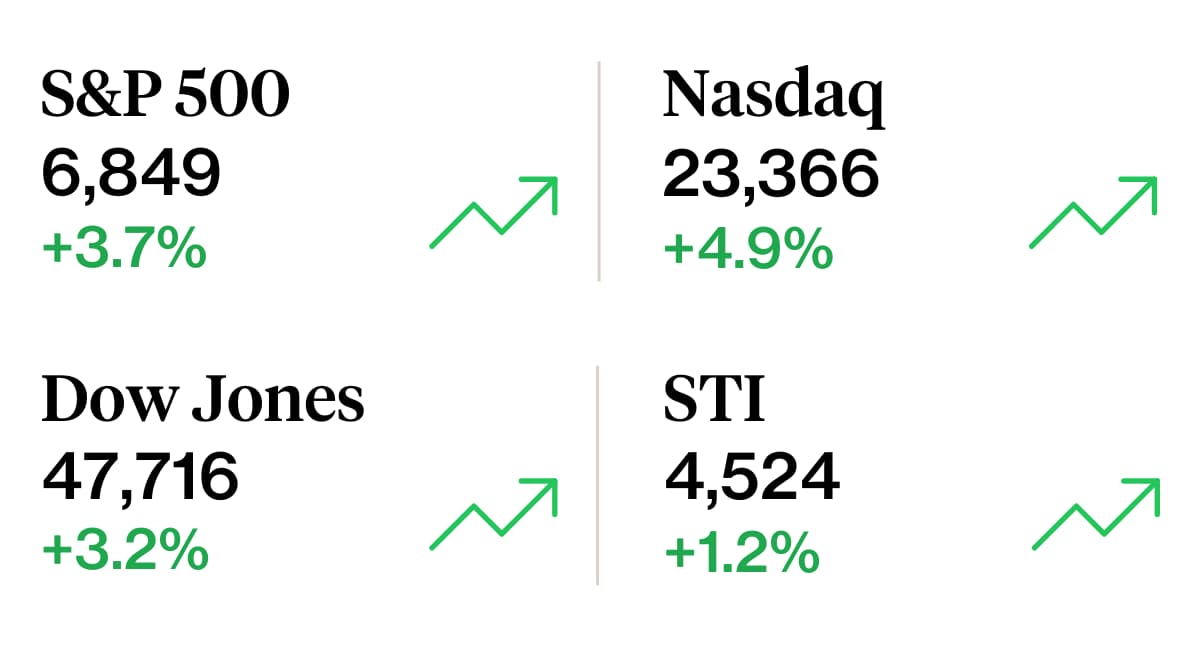 Weekly Sprout Price Summary - 29 November .jpg