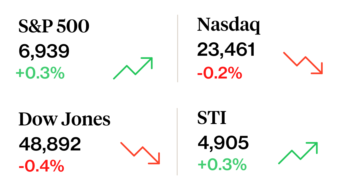 Weekly Sprout Price Summary 31 Jan 2026