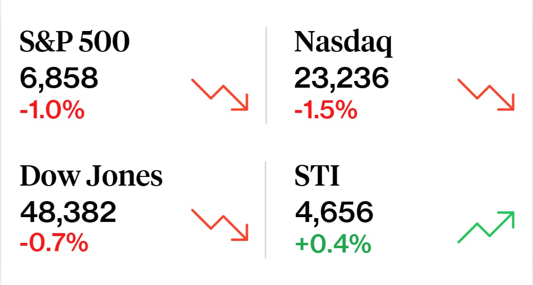 Weekly Sprout Price Summary 3 Jan 2026.jpg