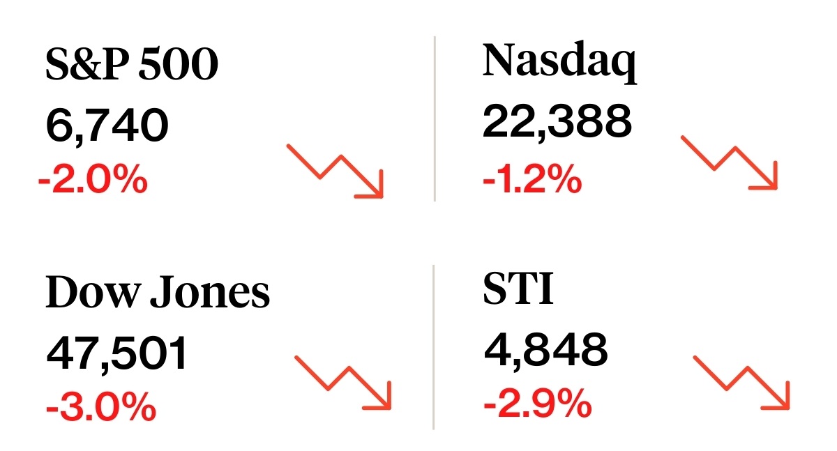 Weekly Sprout Price Summary 8 Mar 2026