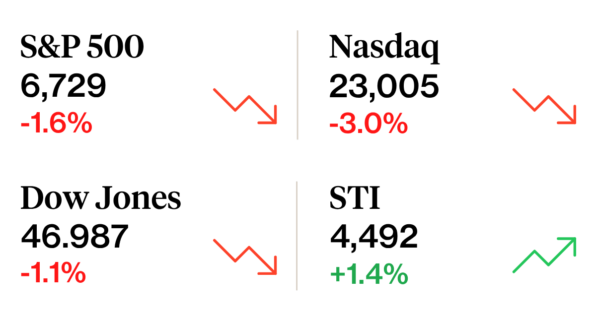 Weekly Sprout Price Summary - 8 November.png