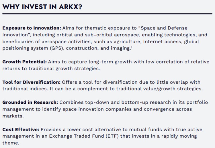 Why invest in ARKX