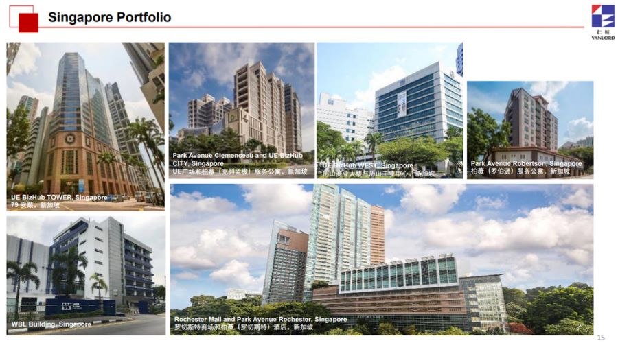 Yanlord Land Group Expands Singapore Presence