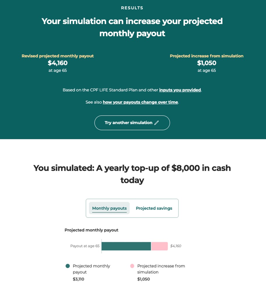 Yearly Cash Top-Ups Boost Retirement Payouts