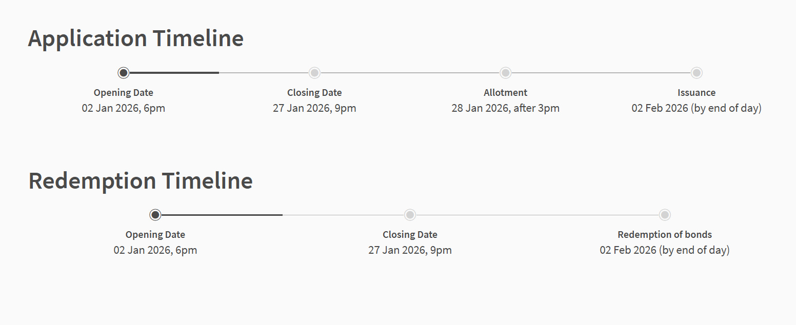 Application Deadline