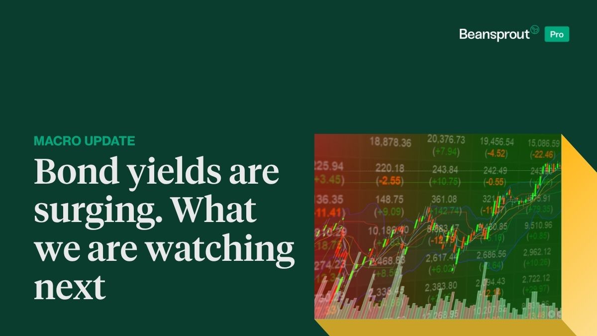 Bond yields are surging. What we are watching next