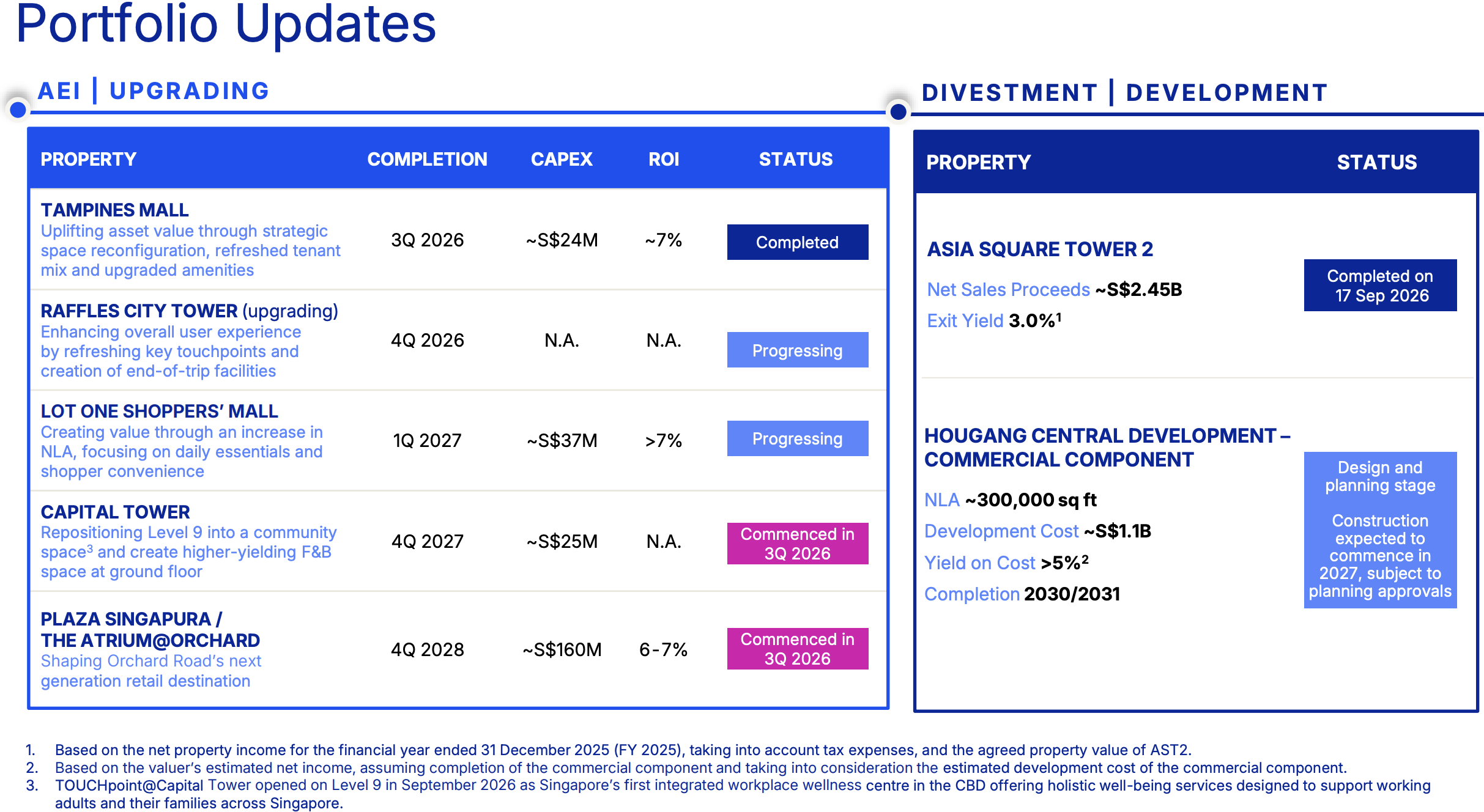 cict 3q26 portfolio updates