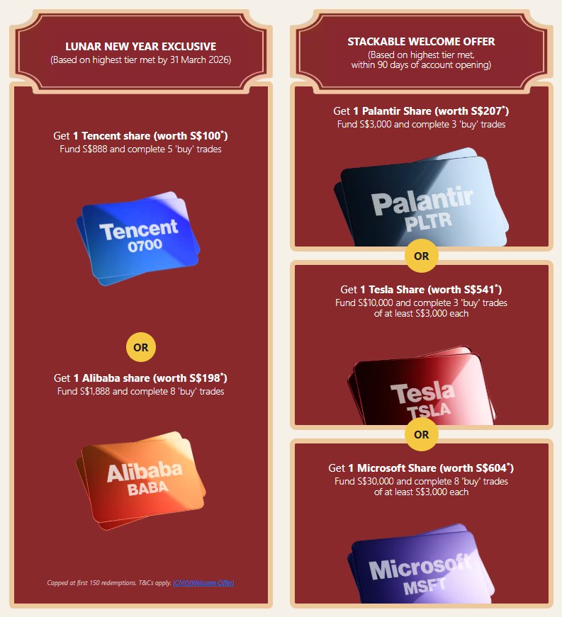 cmc invest lunar new year exclusive promo feb and mar 2026