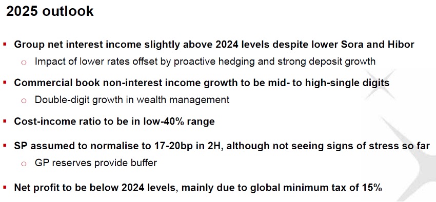 dbs 2025 outlook aug