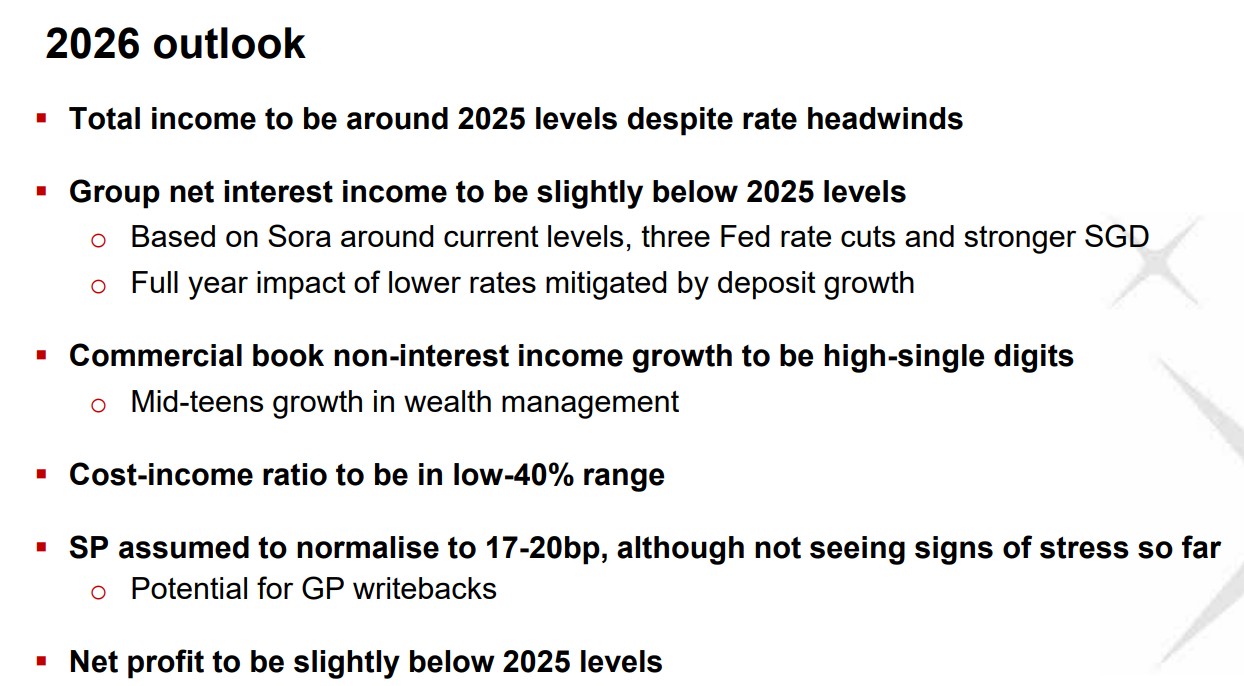 dbs outlook 2026 3q25