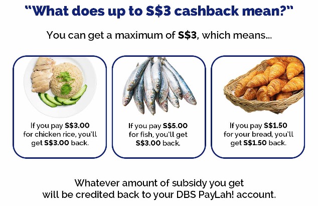 dbs paylah cashback 2025