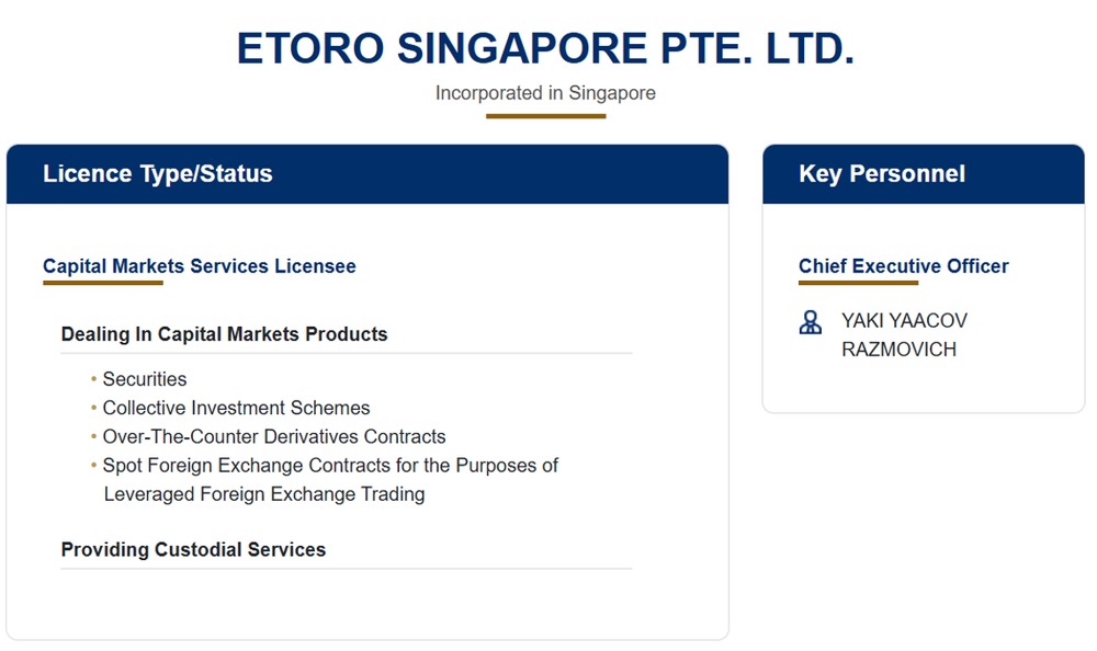 eToro Singapore Regulatory Credentials