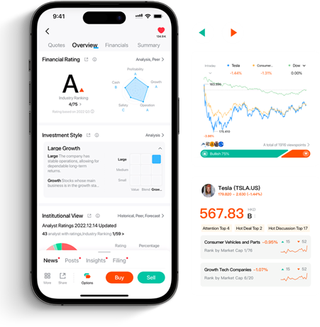 SGX Investing with Longbridge