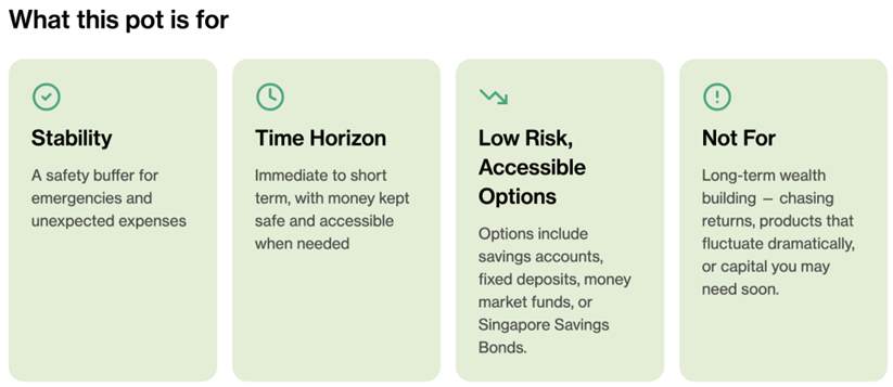 Liquidity pot ensures stability and easy access