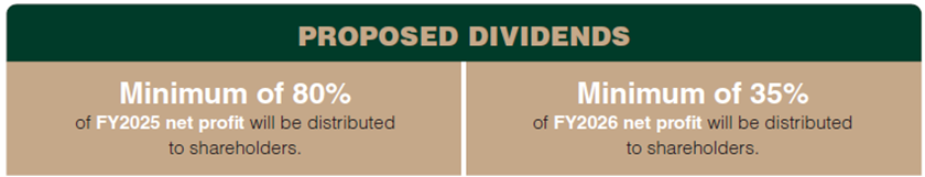 Leong Guan Holdings - Dividend policy