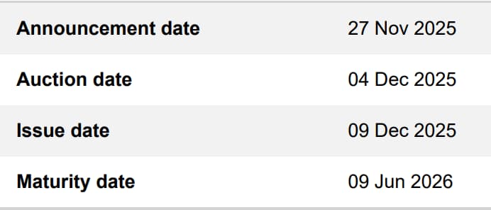 SG T-Bill Auction Date 4 Dec 2025