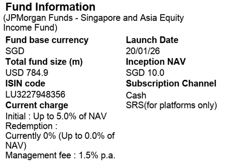 Source: JPMorgan Funds - Singapore and Asia Equity Income Fund Factsheet as of 30 June 2026