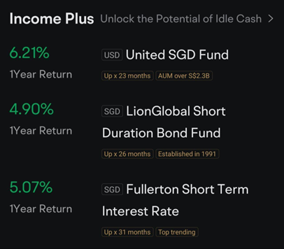 Moomoo Income Plus - Pick Your Own Short-Term Bond Funds