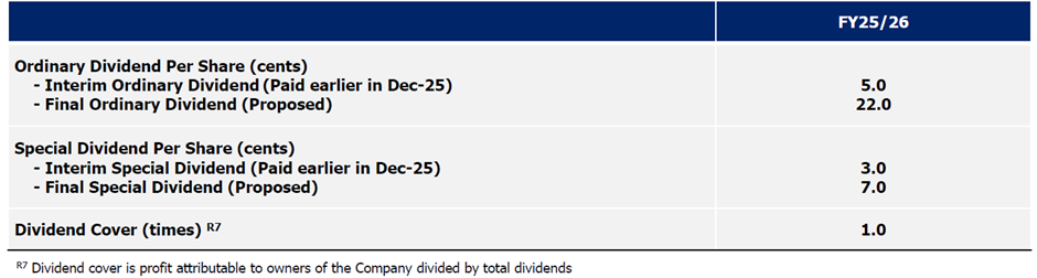 SIA Declares Final Dividend Proposal