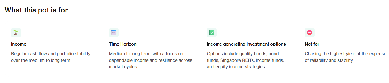 Beansprout’s Income Pot focuses on regular cash flow over the medium to long term through bonds, bond funds, REITs and equity income strategies.
