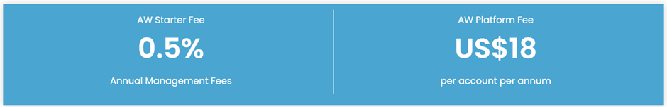 AutoWealth fee structure
