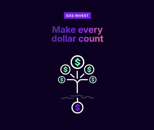 GXS Invest The New Retail Offering from GXS Bank