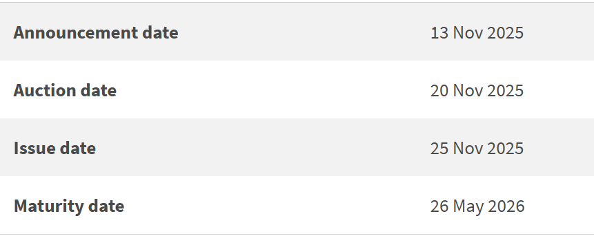 singapore tbill auction 20 nov 2025