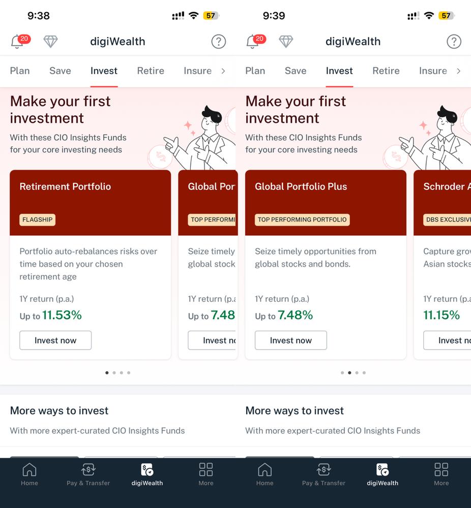 Invest with DBS CIO Expertise