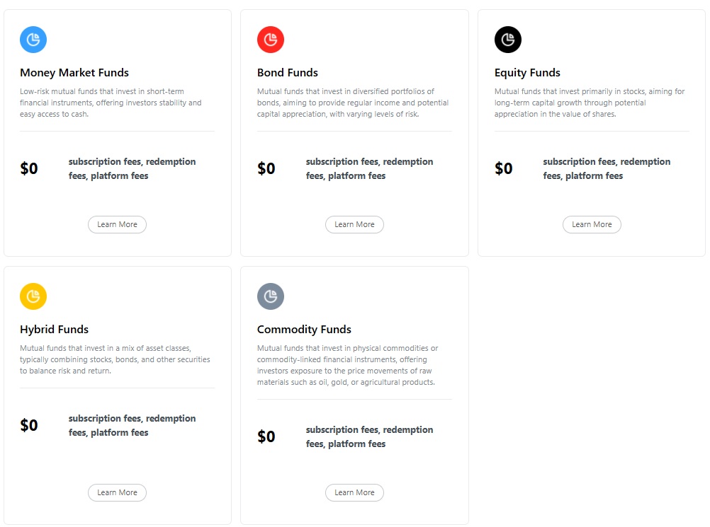 longbridge type of funds offering.jpg