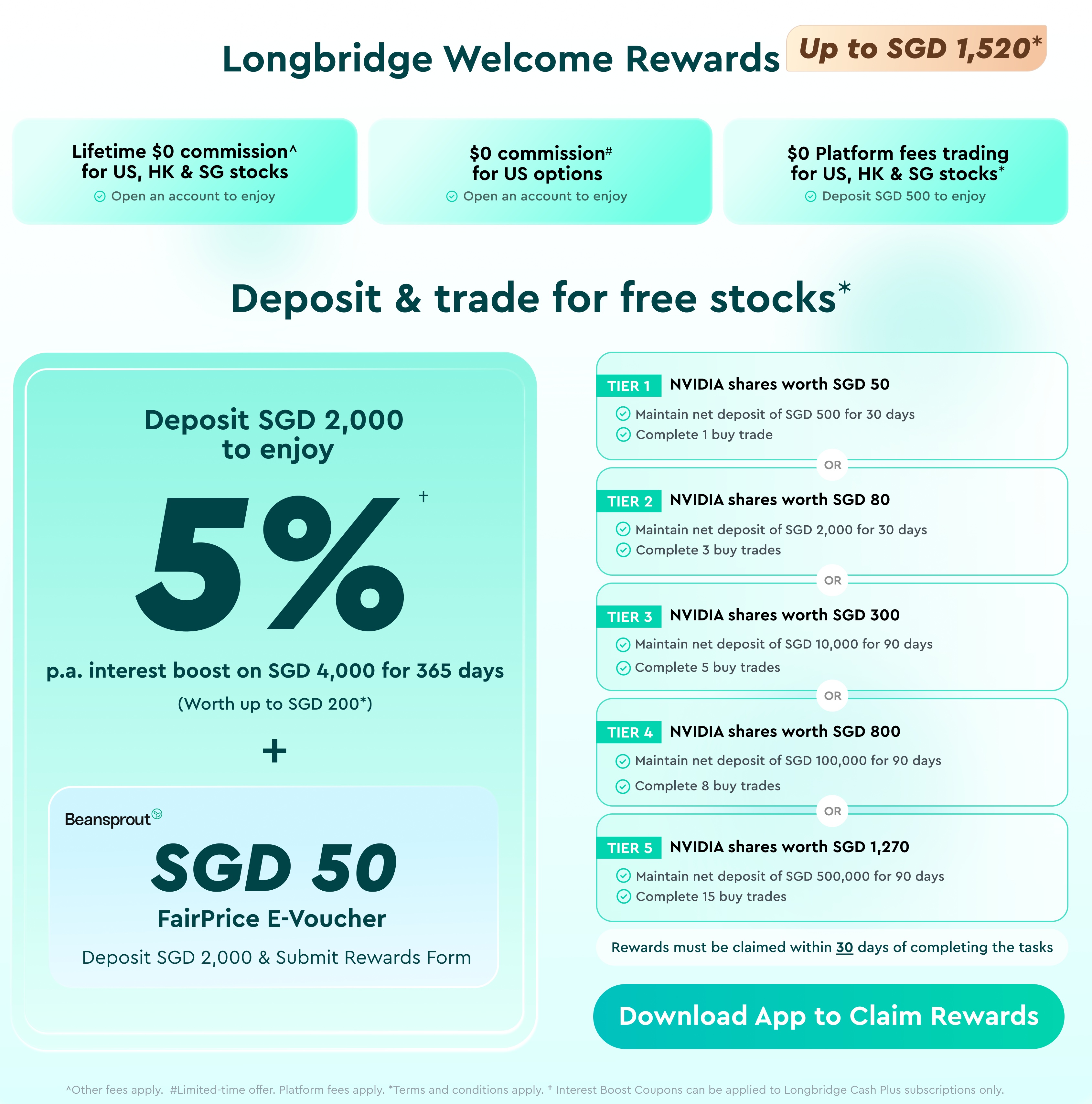 Longbridge promo 5% p.a. interest boost for 365 days - July 2026