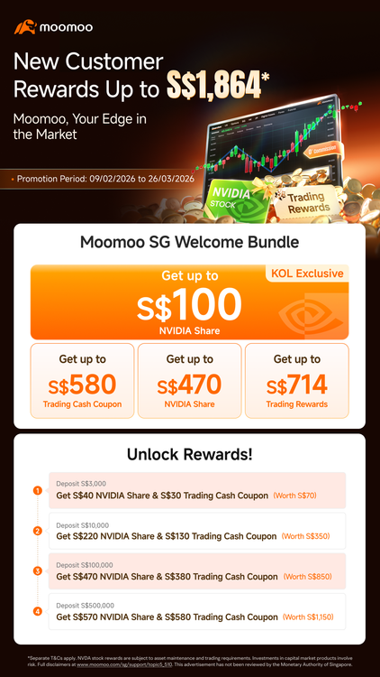 Exclusive Moomoo Promo: Get S$50 voucher plus up to S$1,864 in welcome ...