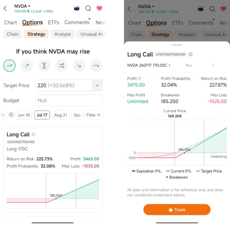 moomoo Strategy Tab Suggesting NVDA Long Call