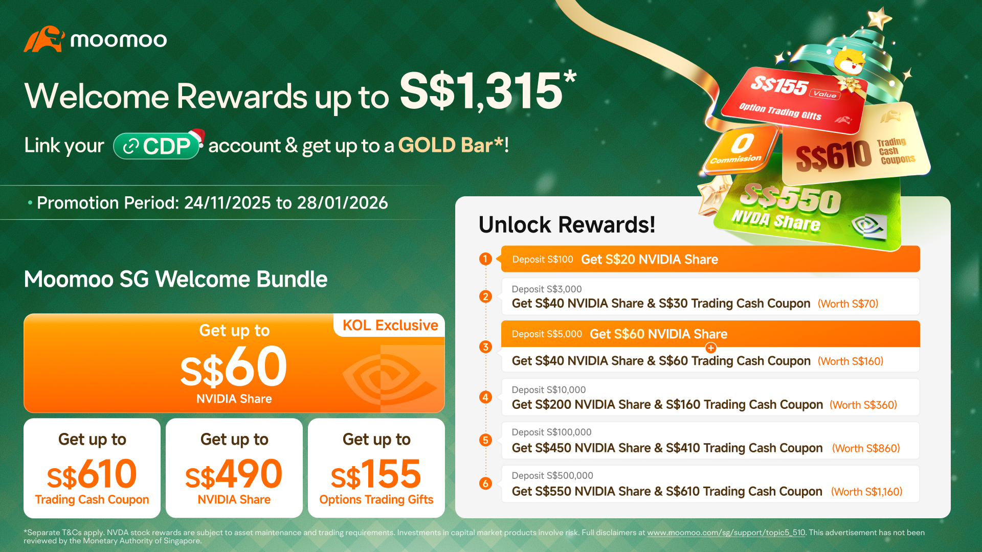 moomoo exclusive welcome rewards 8 Jan 2026