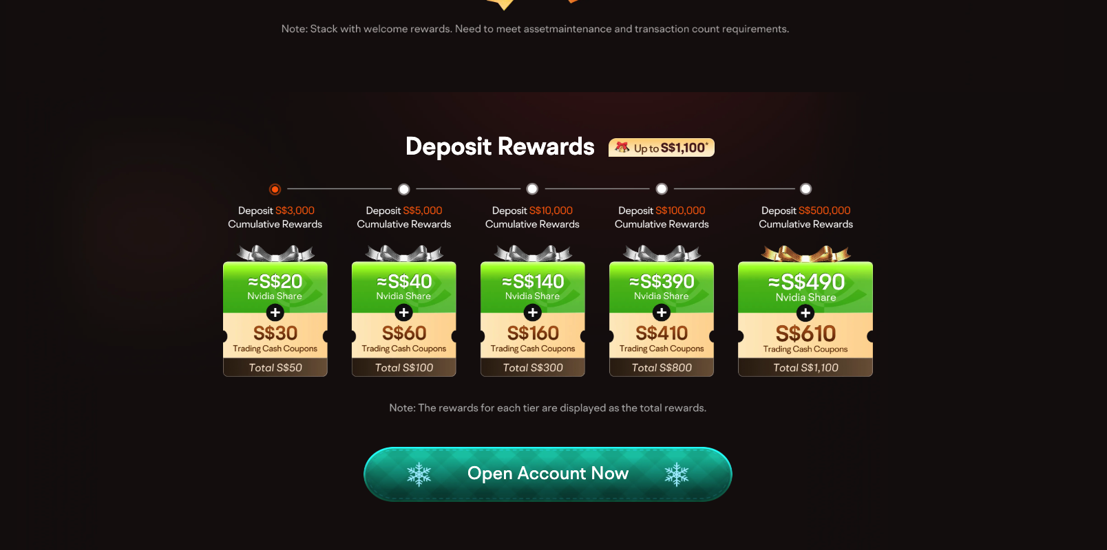 moomoo setup and funding guide step 1c