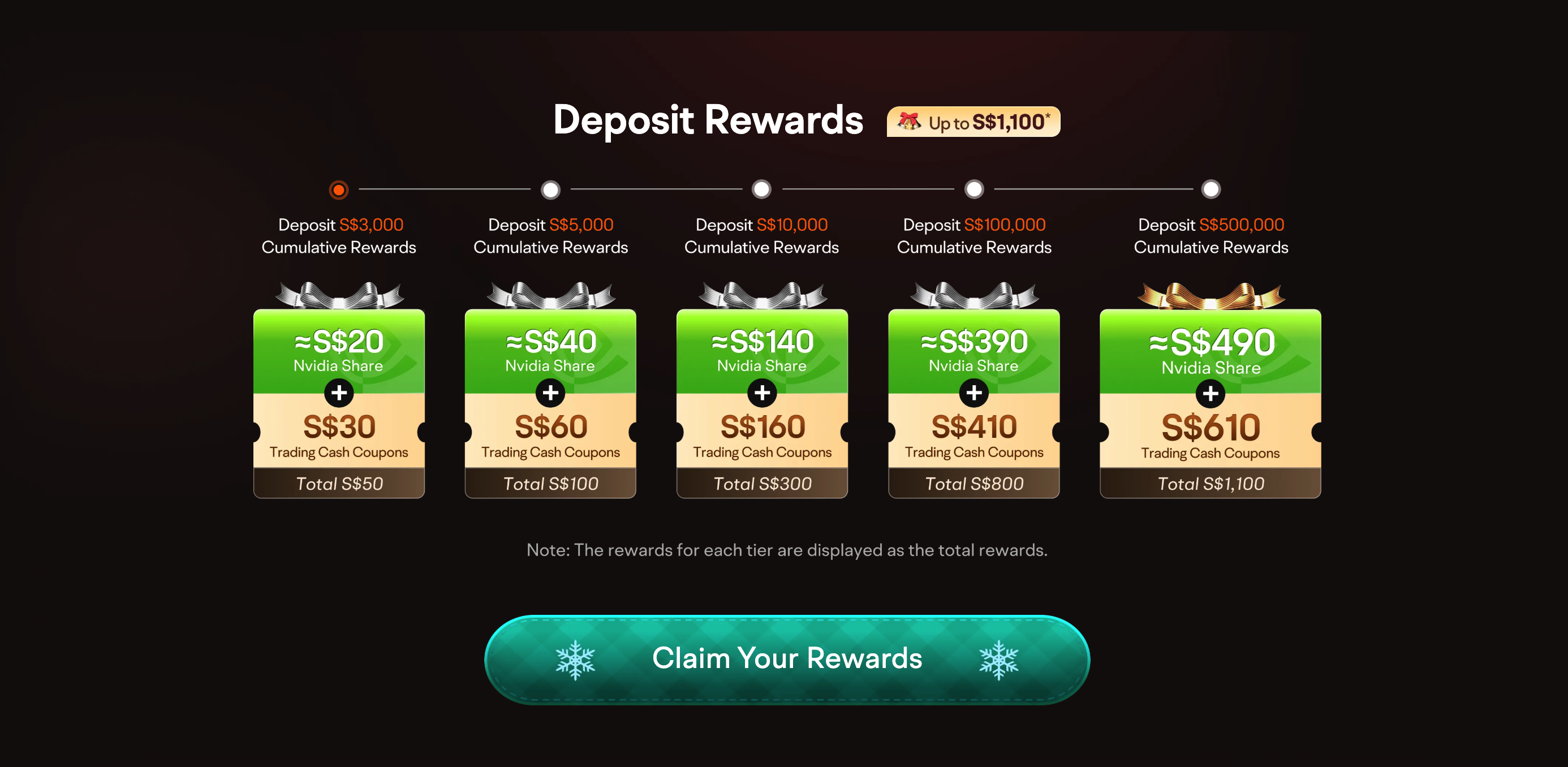 moomoo setup and funding guide step 1a