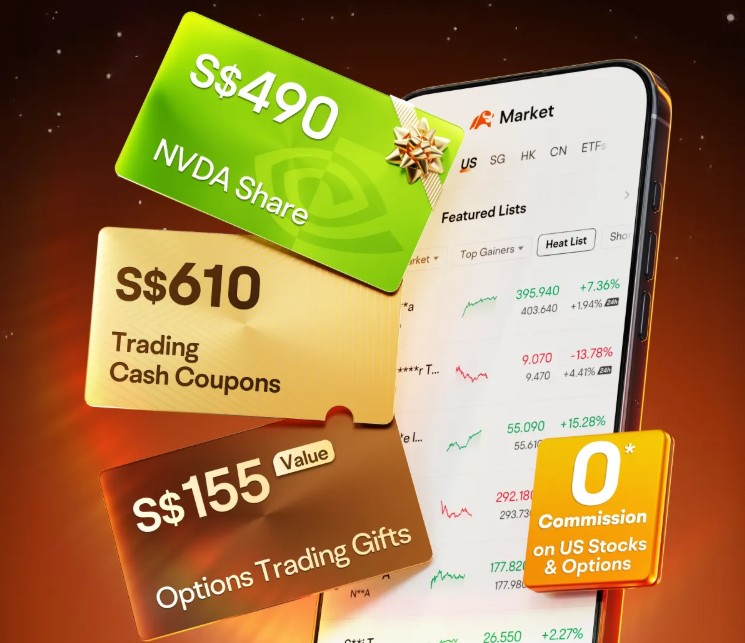 moomoo welcome rewards 17 oct 2025