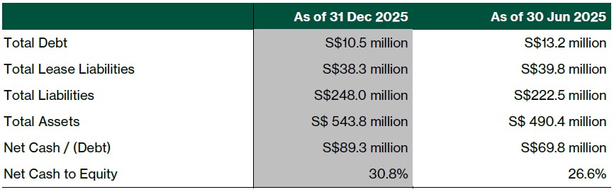 pan united 2h25 balance sheet.jpg