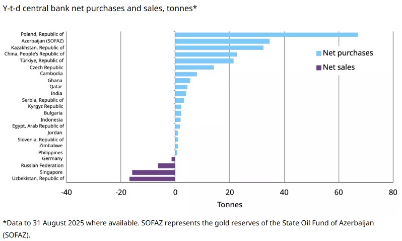poland biggest buyer.jpg