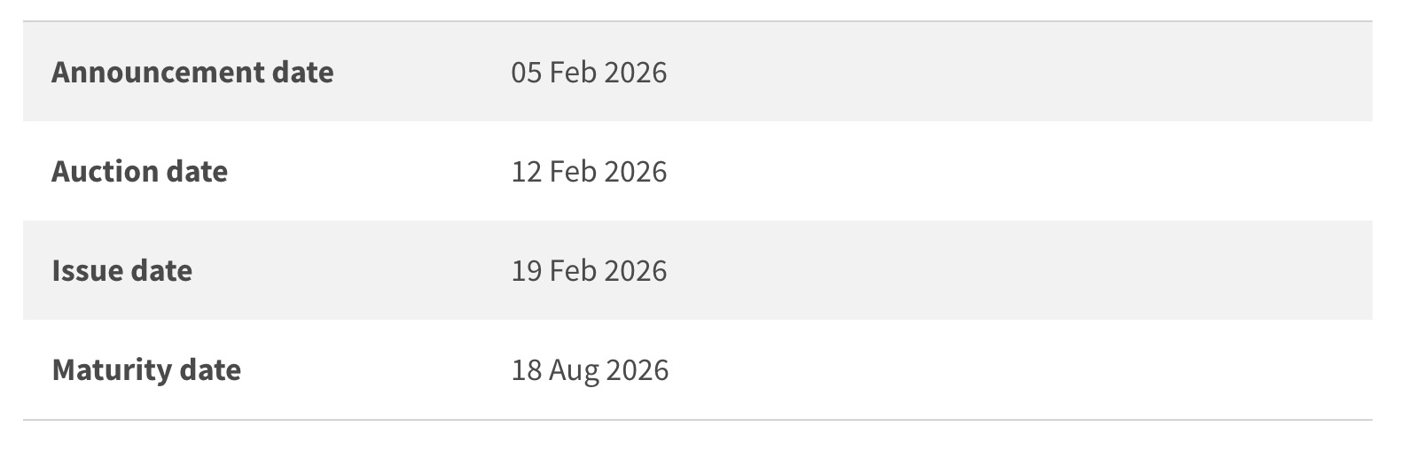 singapore t-bill auction 12 feb 2026