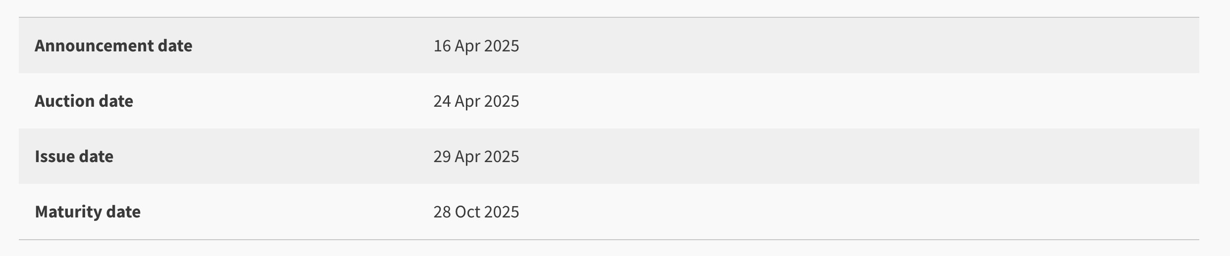 singapore t-bill auction 24 april 2025